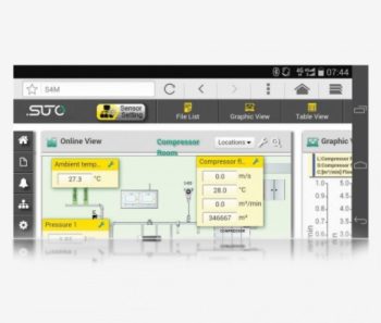 BỘ HIỂN THỊ DỮ LIỆU SUTO S331
