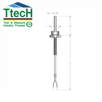 can-nhiet-tlr-termotech